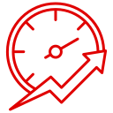 Eficiência de tempo